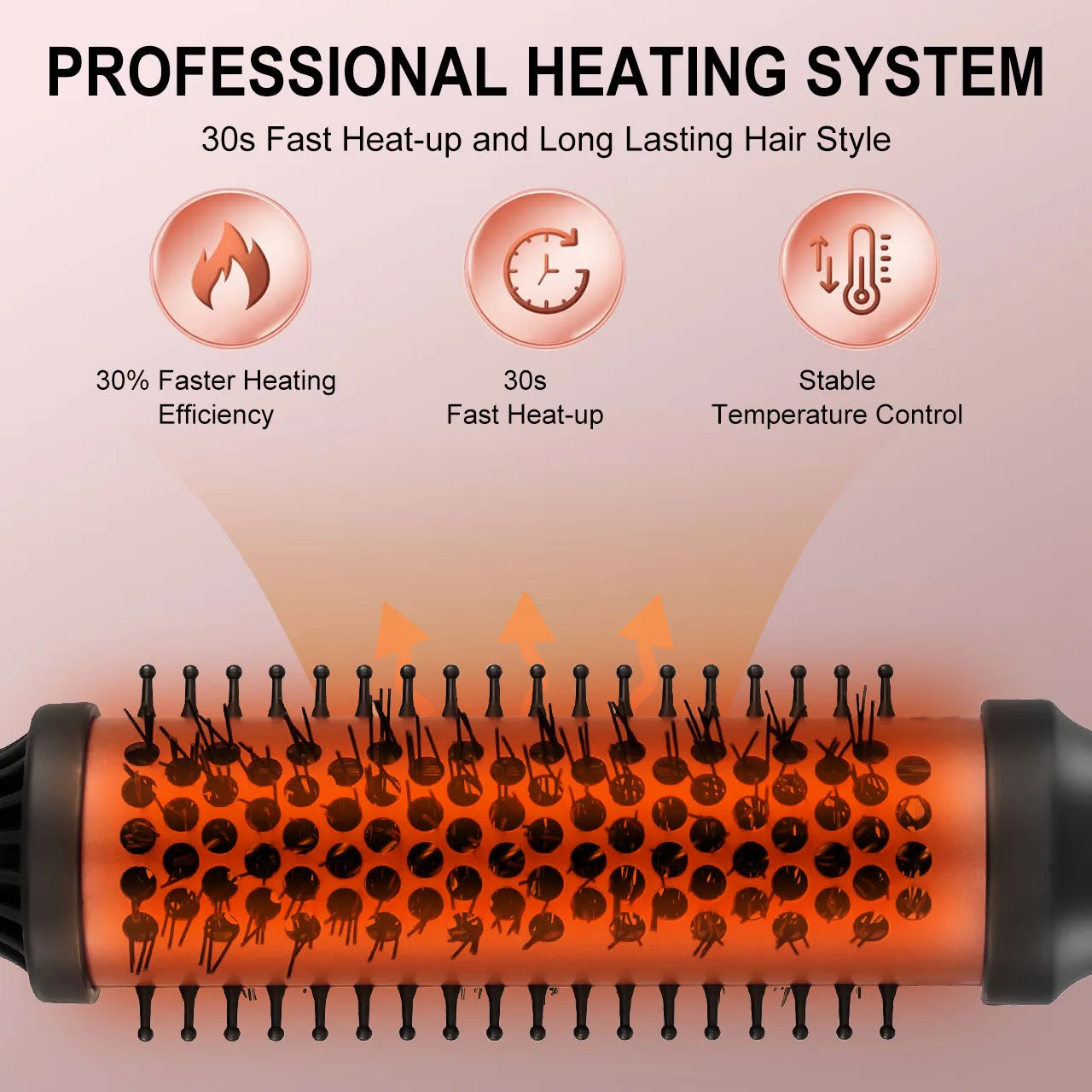 Electric Curling Comb | Heat-Resistant Styling Brush for Long & Short Hair | Inner Curl